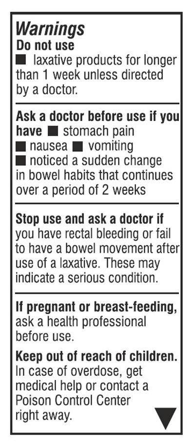 Warnings (Warnings Section)